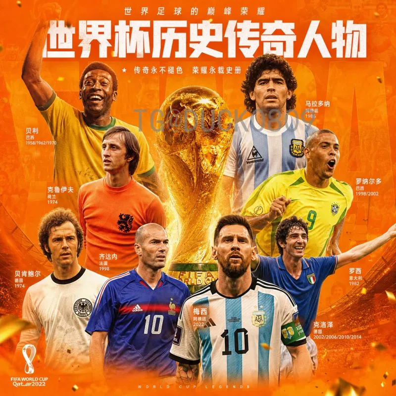 实时2026国际足联世界杯48队赛制变化：全面解析扩军与改革